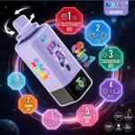 MRVI SEEKING 160K Wholesale | 160000 Puffs Disposable Vape Supplier